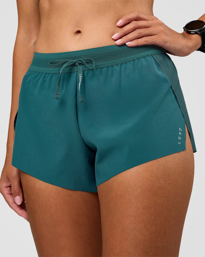 Transformative Teal